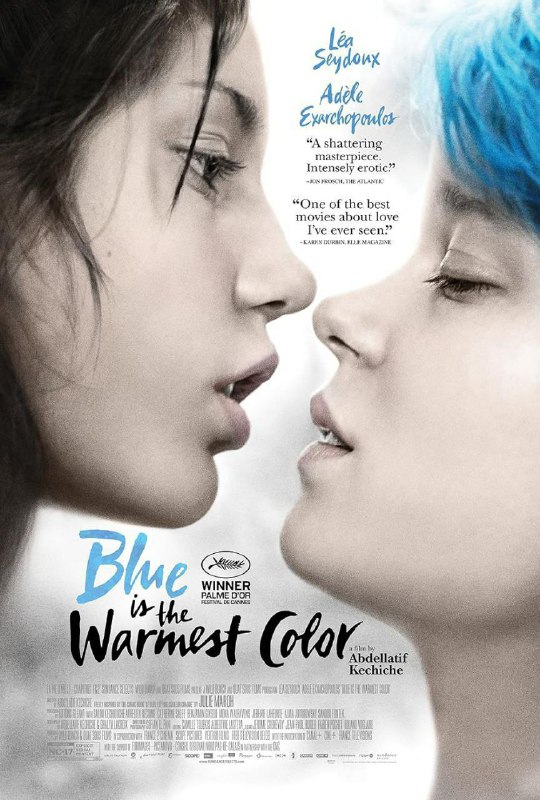 Blue is the Warmest Colour (2013) English Movie